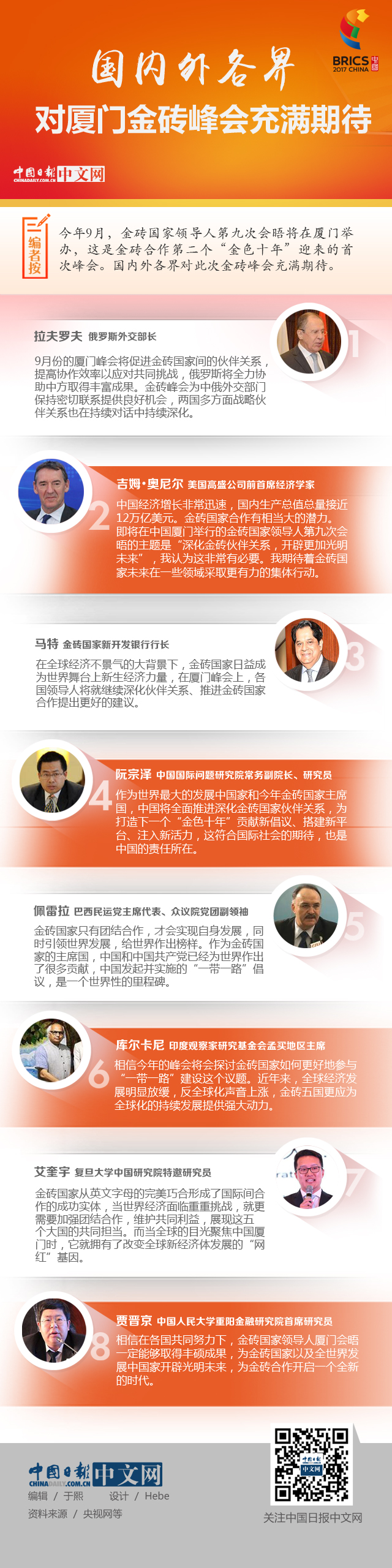 圖解：國(guó)內(nèi)外各界對(duì)廈門金磚峰會(huì)充滿期待