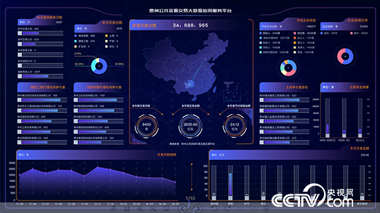 貴州率先在全國打通了省市縣三級公共資源交易平臺數(shù)據(jù)。（資料圖）