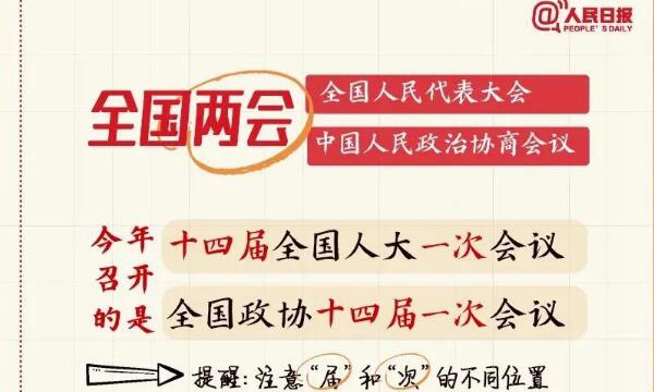 全國兩會是個什么會？這份知識帖請收好！